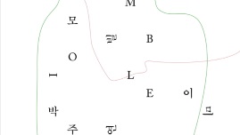 DOOSAN Curator Workshop Exhibition: Mobile Exhibition Video Documentation 썸네일